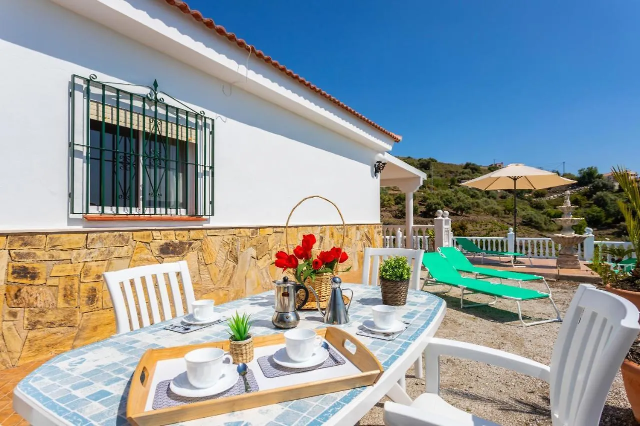 Cortijo Torrox Escape Villa
